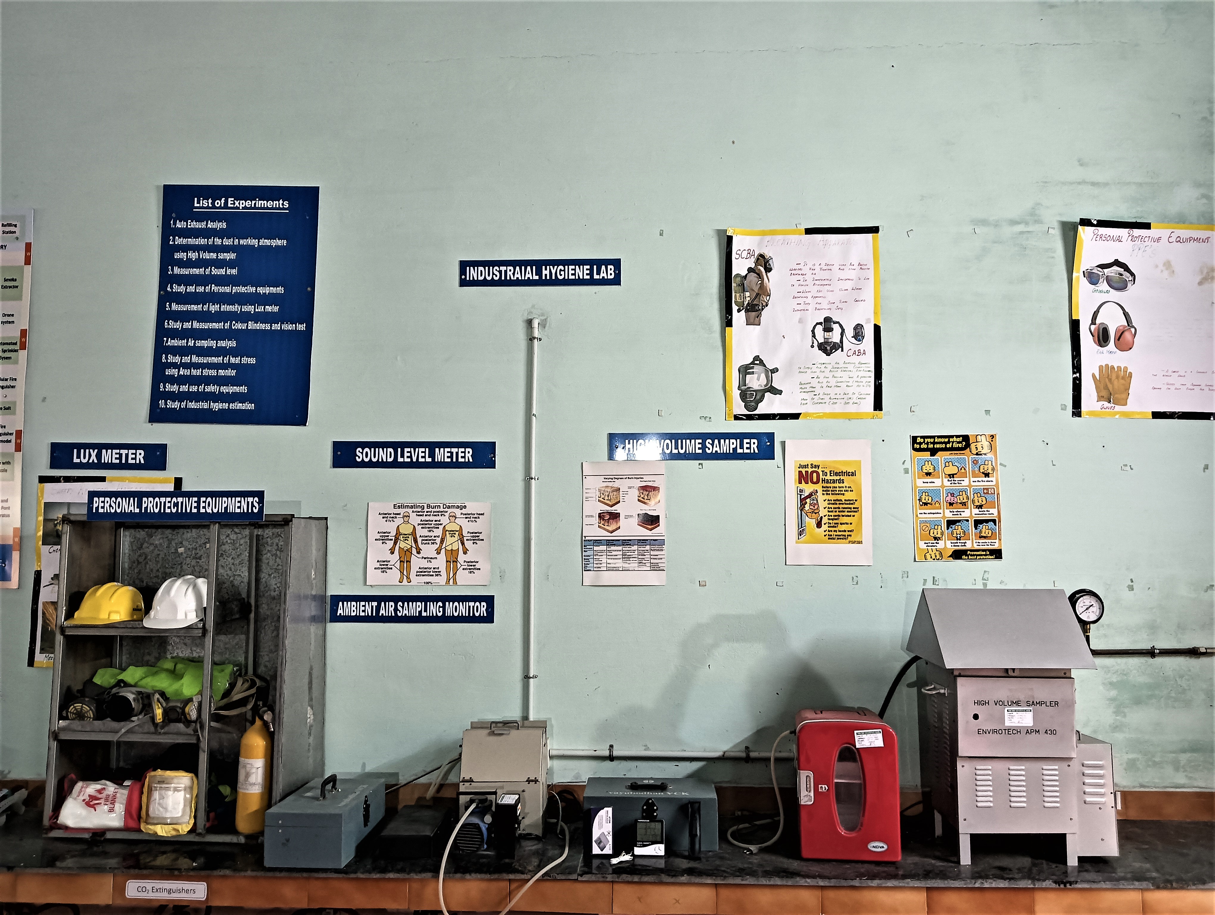 INDUSTRIAL HYGIENE LAB